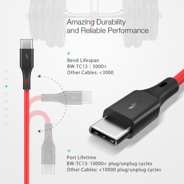 BlitzWolf - Cabo USB Tipo C ( 30 cms ) - Image 3