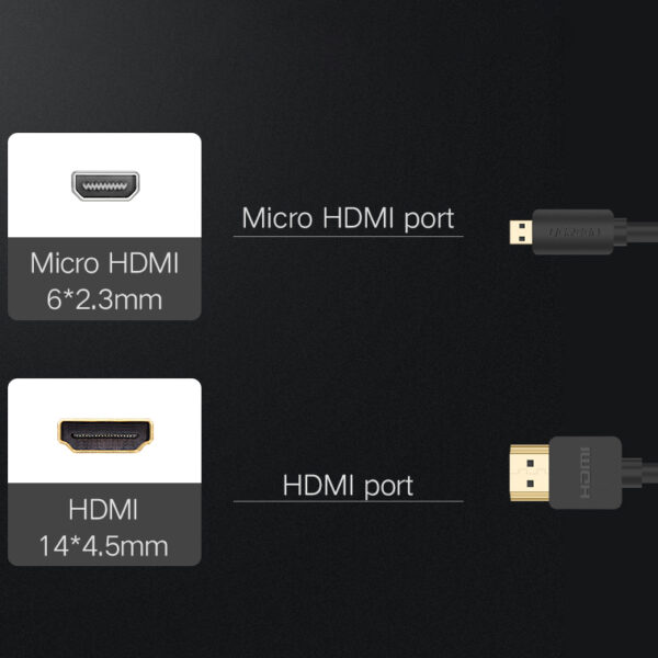 UGREEN Micro HDMI - HDMI Cable 4K 3D - 2m - Image 5